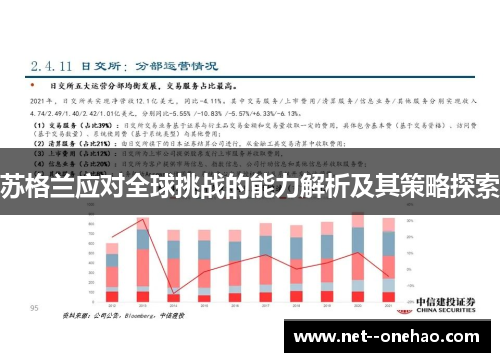 苏格兰应对全球挑战的能力解析及其策略探索