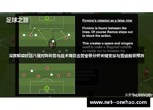 深度解读欧冠八强对阵形势与战术博弈走势全景分析关键变量与晋级前景预测