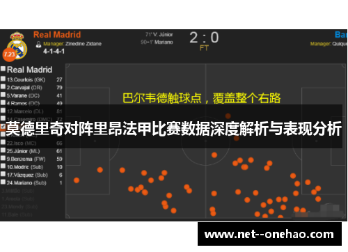 莫德里奇对阵里昂法甲比赛数据深度解析与表现分析