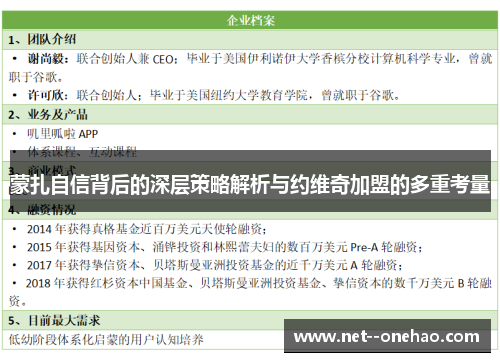 蒙扎自信背后的深层策略解析与约维奇加盟的多重考量