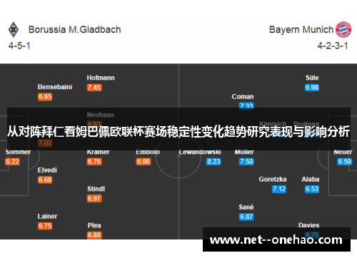 从对阵拜仁看姆巴佩欧联杯赛场稳定性变化趋势研究表现与影响分析