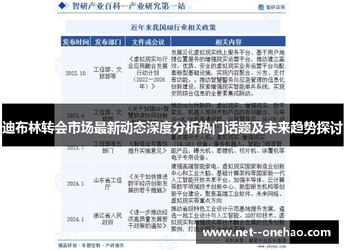 迪布林转会市场最新动态深度分析热门话题及未来趋势探讨