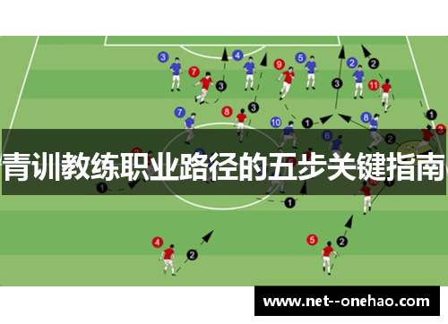 青训教练职业路径的五步关键指南