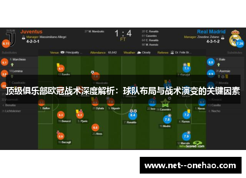 顶级俱乐部欧冠战术深度解析：球队布局与战术演变的关键因素