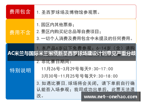 AC米兰与国际米兰围绕新圣西罗球场建设计划意见严重分歧