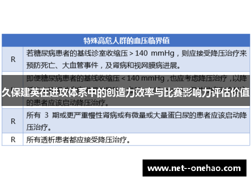久保建英在进攻体系中的创造力效率与比赛影响力评估价值