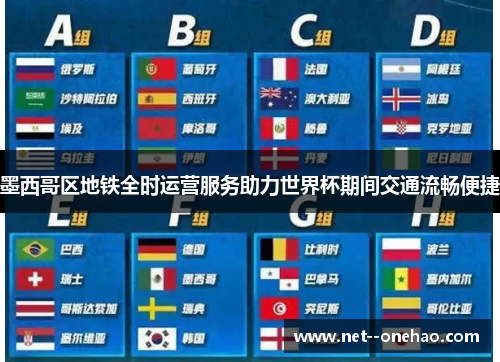 墨西哥区地铁全时运营服务助力世界杯期间交通流畅便捷